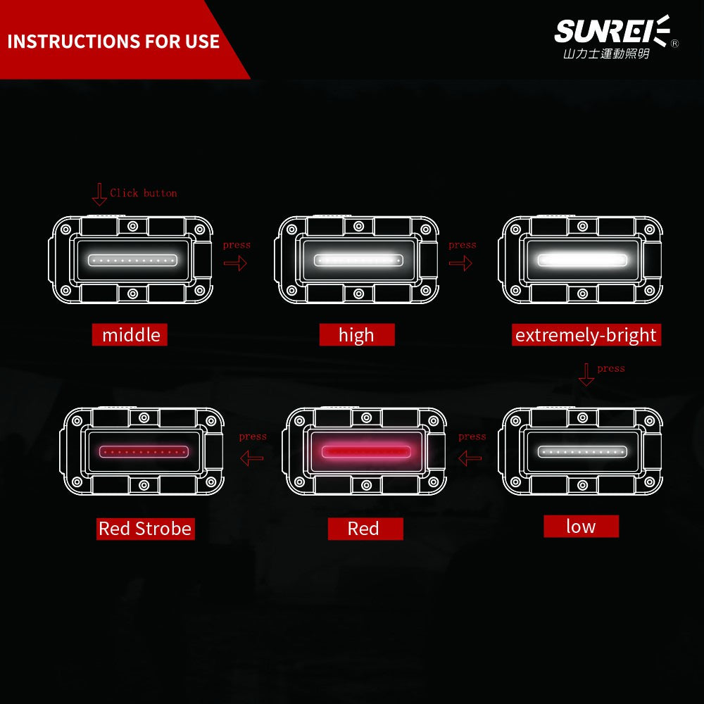 Sunrei V1500 Emergency COB Floodlight-1